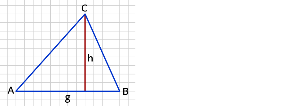Umfang und Flächeninhalt von Dreiecken berechnen