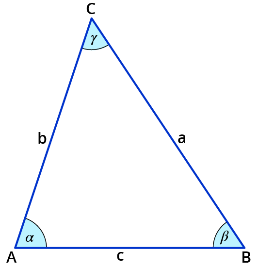 Dreiecksarten kennen –